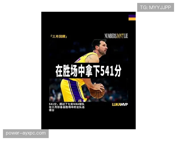 东契奇休赛期一天吃六顿,训练完直接去夜店蹦到凌晨? 东契奇休赛期一天吃六顿,训练完直接去夜店蹦到凌晨?