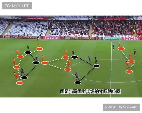 洛杉矶足球俱乐部近期比赛防守组织稳定，关键场次中展现出战术执行有效性