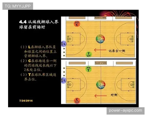 球碰裁判算什么规则？解析篮球中球触及裁判的判罚标准