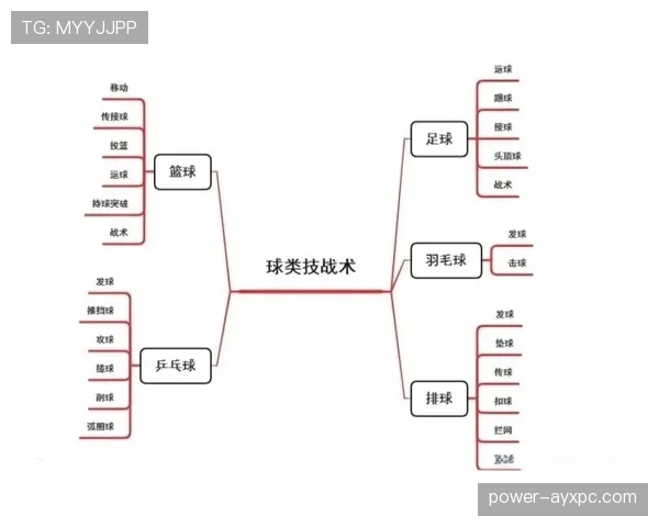 篮球限制区规则中关于防守站位的具体判定标准究竟如何解读