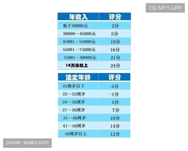 郑钦文球场像机器人,休息日的信用卡账单让我怀疑人生