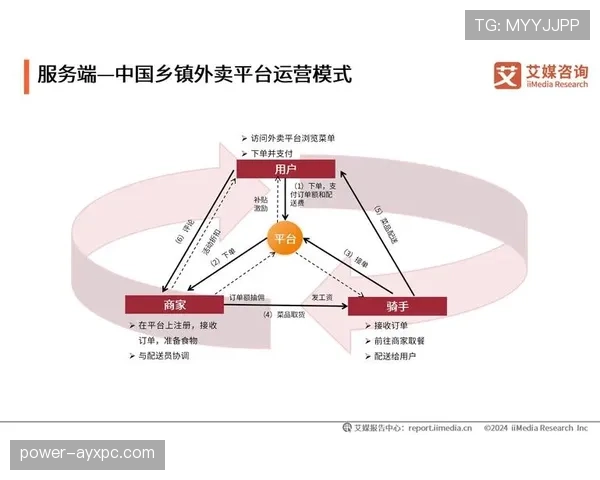 陈艺文凌晨点外卖，豪华菜单跟我一个月工资差不多，真是两个人生啊！