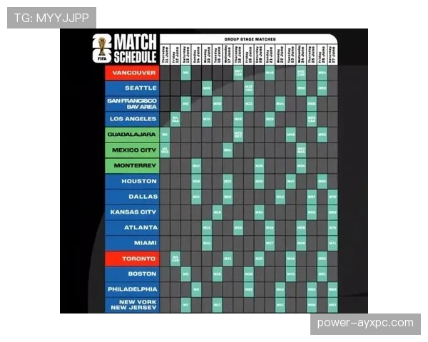2026世界杯开幕战风速会影响比赛发挥吗 2026世界杯开幕战风速会影响比赛发挥吗