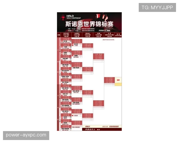 瑞典冲击2026世界杯:赛程前景与出线形势分析 瑞典冲击2026世界杯:赛程前景与出线形势分析