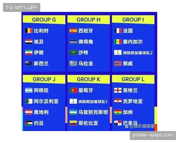 2026世界杯南非队赛程分析与晋级前景预测