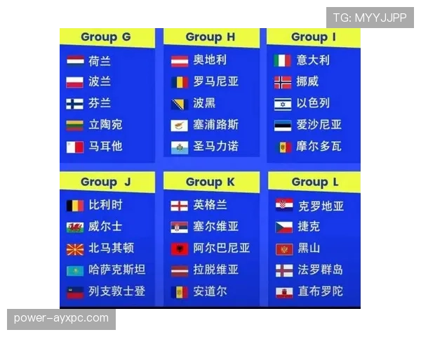 2026世界杯小组赛积分格局全面预测 2026世界杯小组赛积分格局全面预测