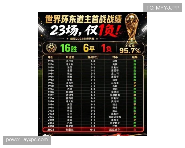 巴拉圭2026世界杯预选赛突围关键战 南美区黑马能否再现奇迹